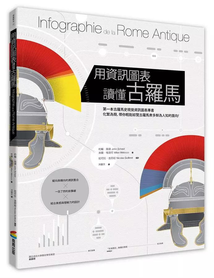 用資訊圖表讀懂古羅馬