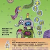 大吉嶺手繪旅行（二版）